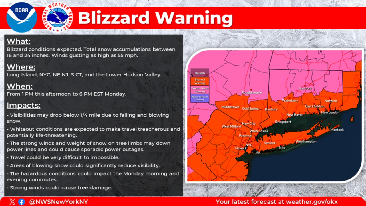 Image Credit: National Weather Service - Public domain/Wiki Commons